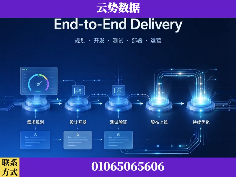文山壮族-End-to-End Delivery