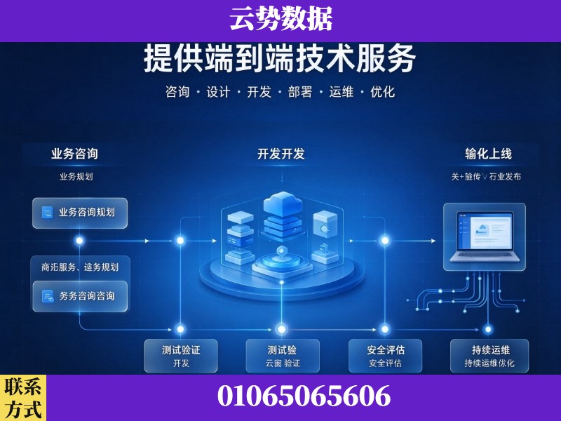 文山壮族-提供端到端技术服务